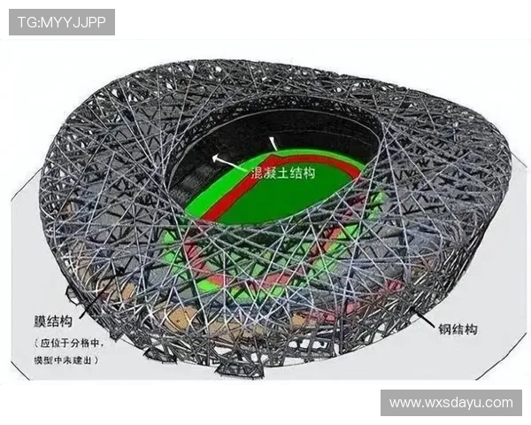 “鸟巢”要拆 花34亿打造的奥运地标,如今是赚了还是赔了 _盈利_体育场_价值 “鸟巢”要拆 花34亿打造的奥运地标,如今是赚了还是赔了 _盈利_体育场_价值
